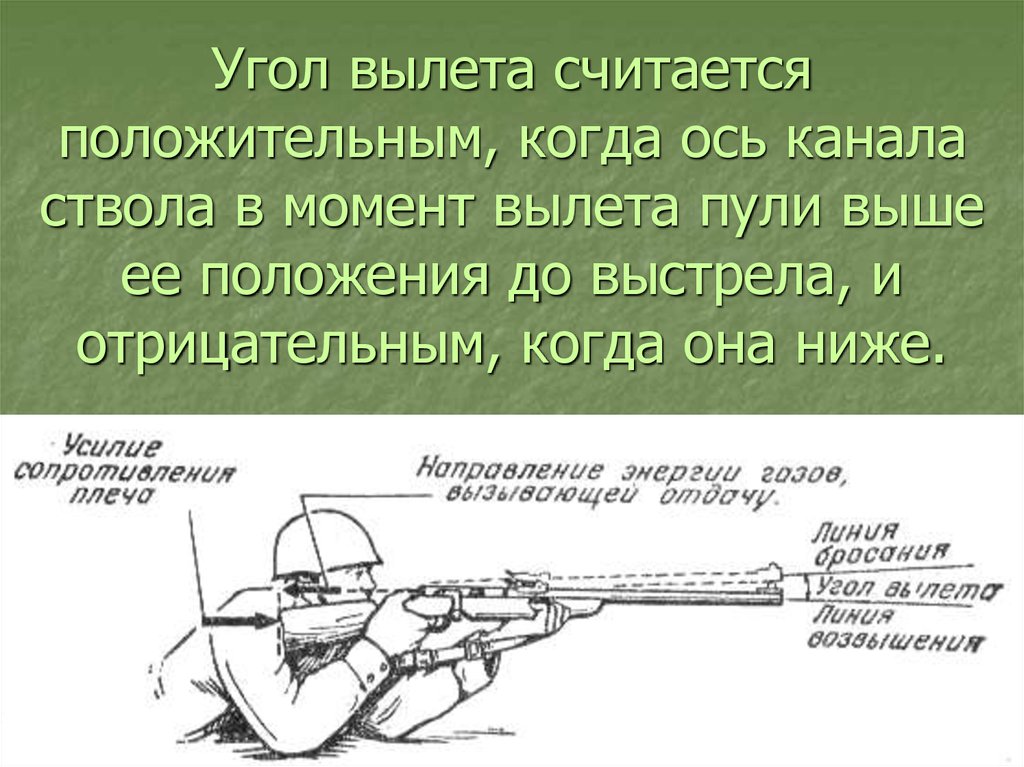 Выстрел баллистика. Угол вылета пули. Баллистика выстрела. Внутренняя и внешняя баллистика стрелкового оружия. Этапы выстрела из огнестрельного оружия.