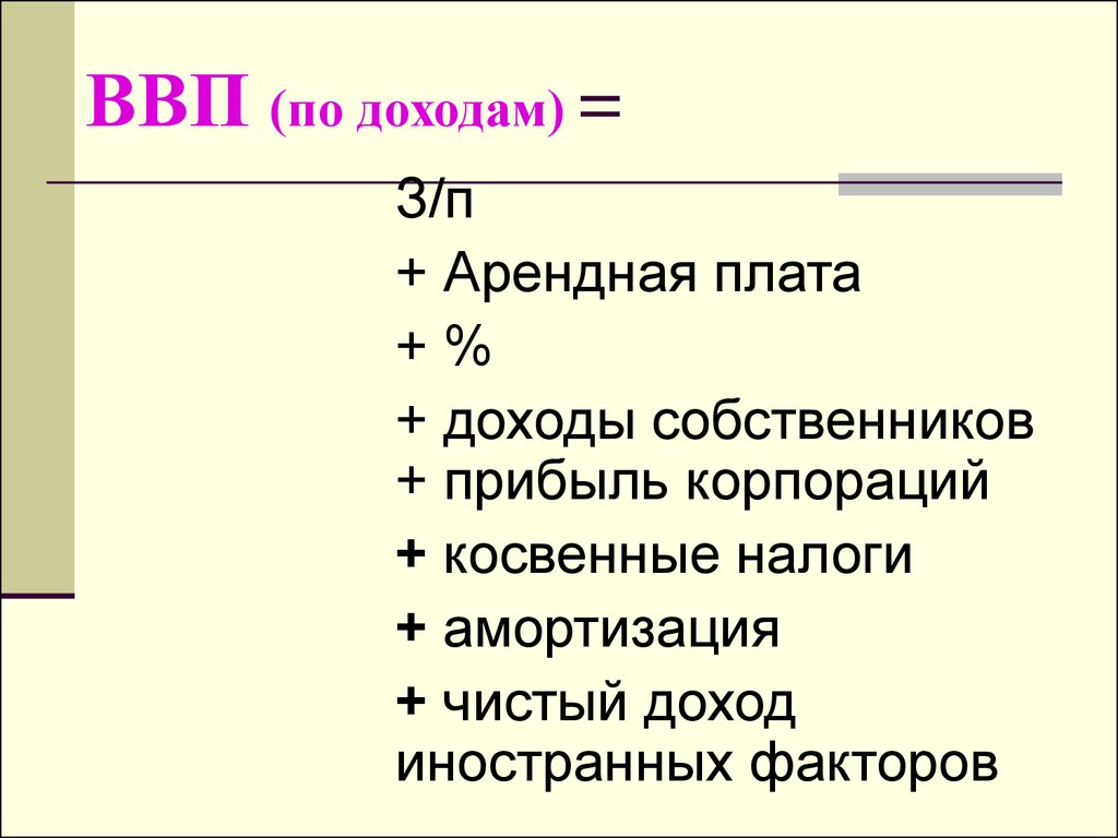 Ввп по доходам. Формула вычисления ВВП по доходам. Формула расчета ВВП по доходам. ВВП методом доходов формула. Как рассчитать ВВП по доходам формула.