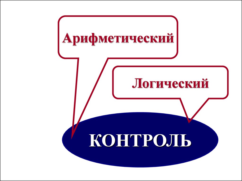 Логический контроль. Логический и Арифметический контроль. Арифметический контроль в статистике. Пример арифметического контроля. Арифметический и логический контроль качества информации.