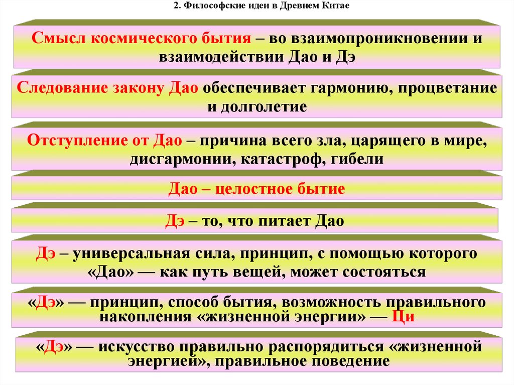 Философские школы