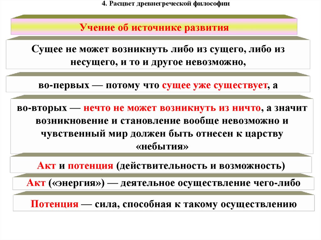 В чем выражался космологизм древнегреческой философии