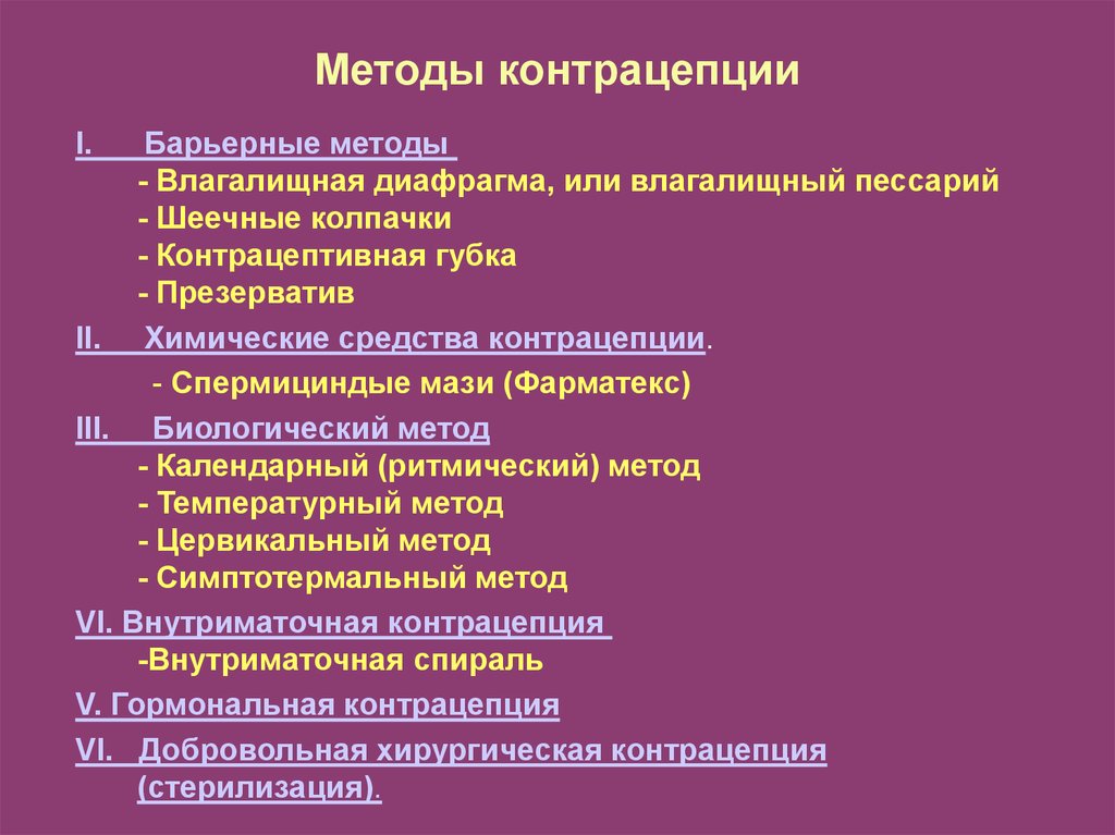 Презентация на тему все виды контрацептивов