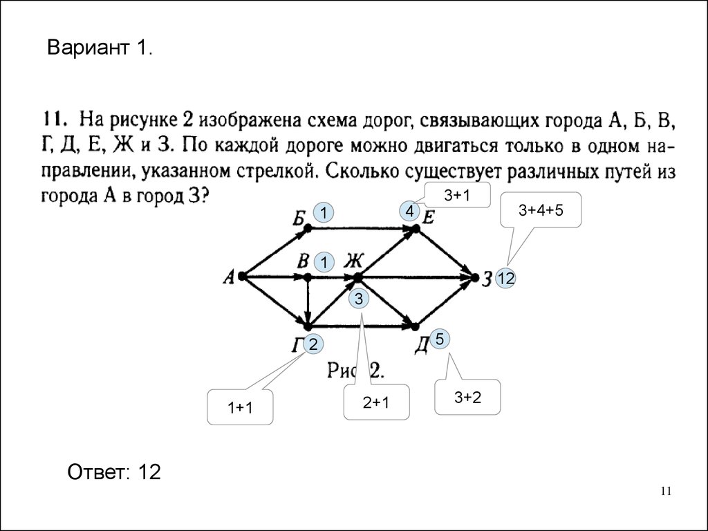 На рисунке изображена схема дорог связывающих торговые. На рисунке изображенбражена схема дорог. На рисунуе изображега схема дорог связывающ. На схеме представлена схема дорог связывающих. На рисунке.схема дорог связывающих пункты.