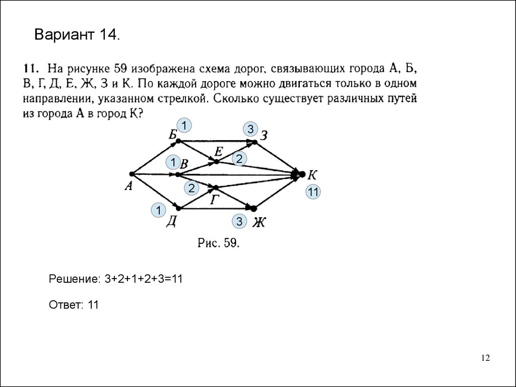 На рисунке изображена схема города. Схема дорог Информатика. Схема дорог решение. Схема дорог связывающих решение. Схема дорог Информатика как решать.