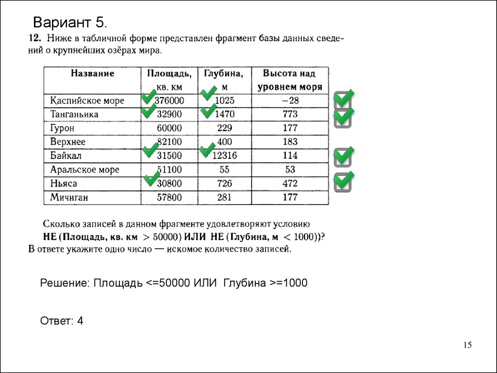 Тысяча ответов. Все условия из предыдущего задания представьте в табличной форме. Табличная форма на языке конструктора запросов. Все условия из предыдущего задания представьте в табличной форме т. В табличной форме представлен фрагмент базы данных о погоде.