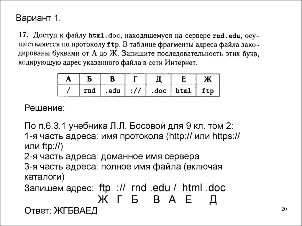 На сервере edu. Ответы doc. Doc ответы на задачи. Доступ к файлу html.doc находящемуся на сервере rnd.edu. A rnd б b .edu :// д doc e html. Ж FTP.