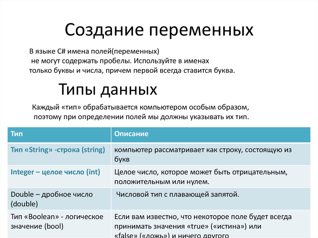 Создание переменной