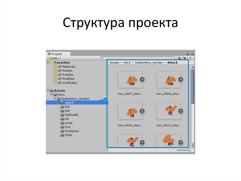 Структура проекта на c