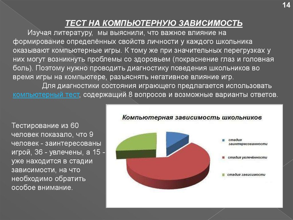 Важное влияние. Тест на компьютерную зависимость. Тест на компьютерную зависимость для детей. Влияние тестирования на человека. Проблемы, возникающие при компьютерном тестировании.