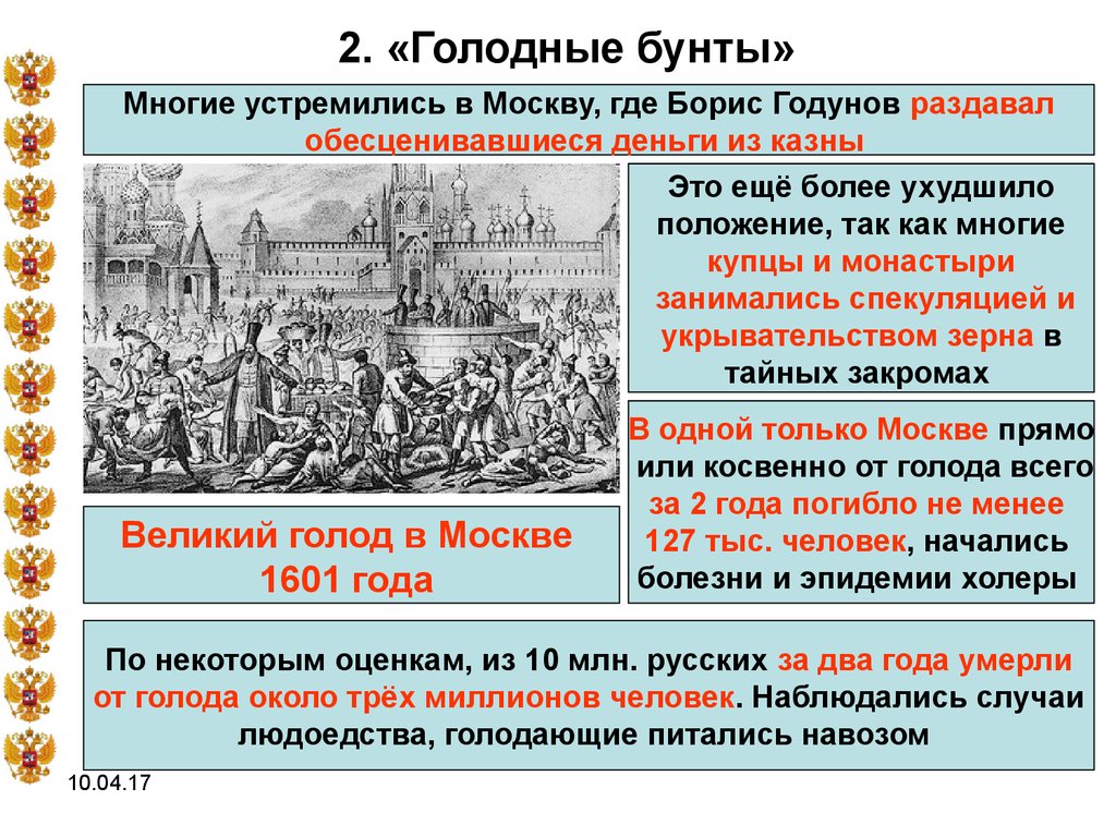 Подавление восстания хлопка. Голодные Восстания 1601 1603. Голодные бунты при Борисе Годунове. Великий голод (1601-1603).
