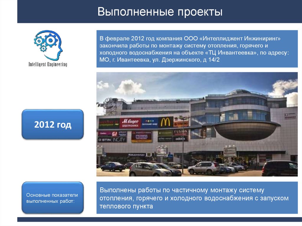 Выполненные проекты