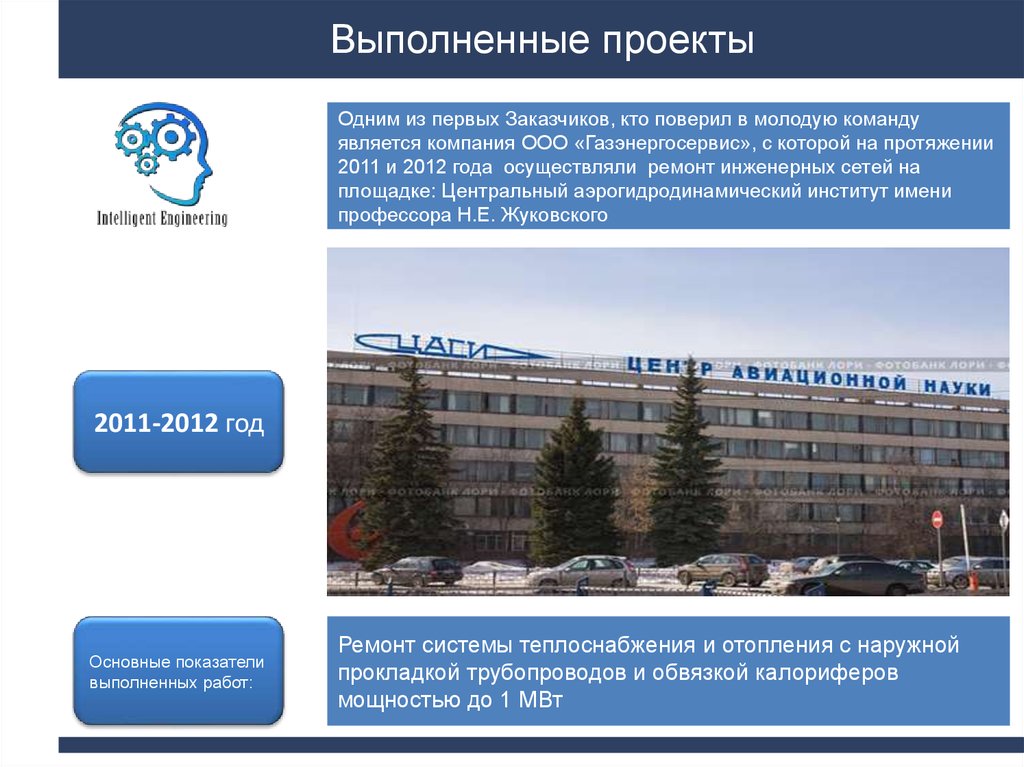 Выполненные проекты