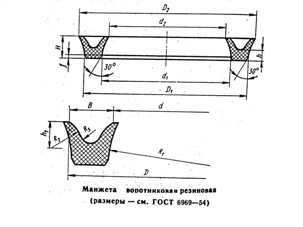 Как выглядит манжета на чертеже