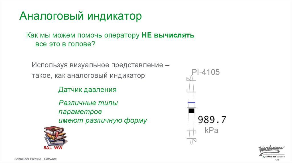 Данные vs. Информация
