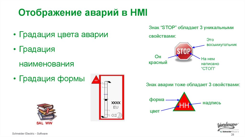 Тревоги: 4 уровня приоритетов/градаций