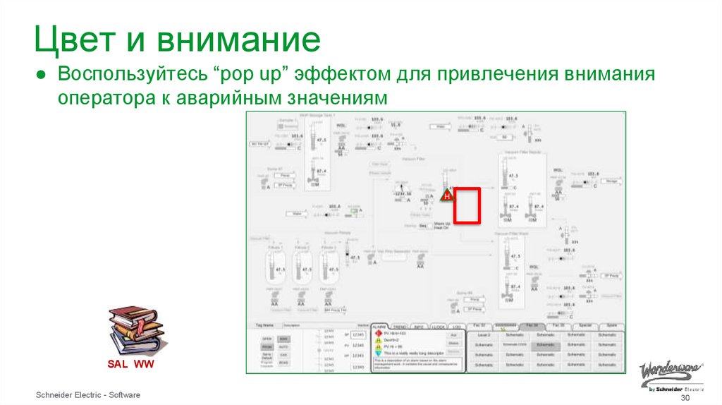 Навигационные панели и сводка тревог