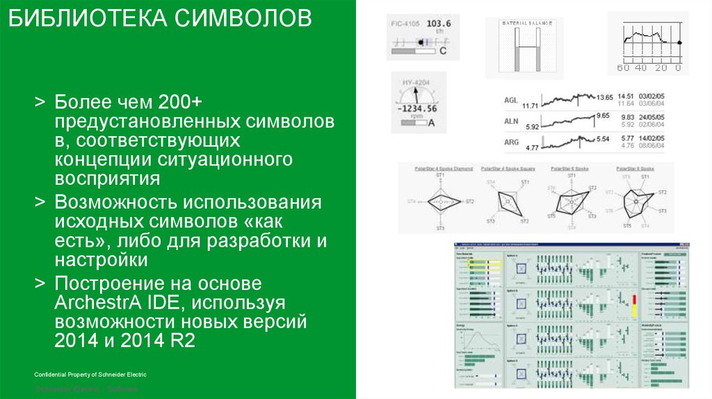 Ситуационное восприятие это…