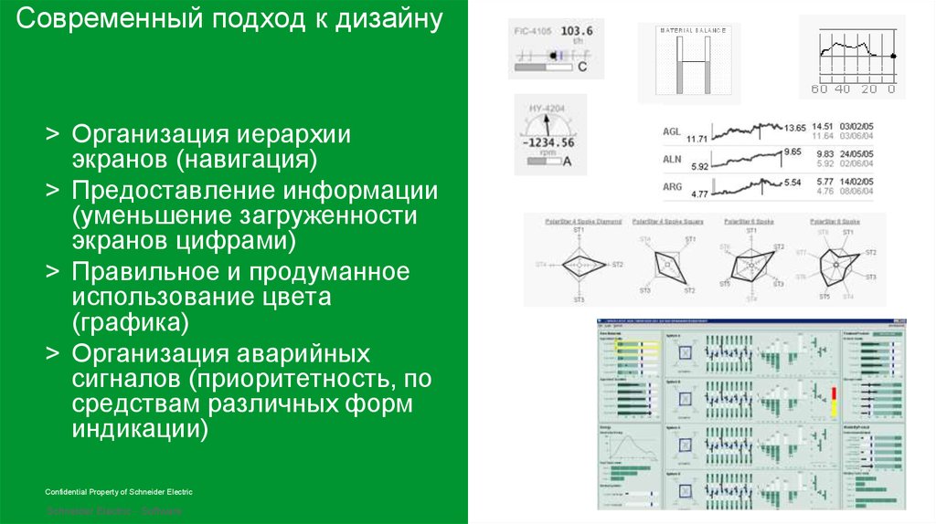 БИБЛИОТЕКА СИМВОЛОВ