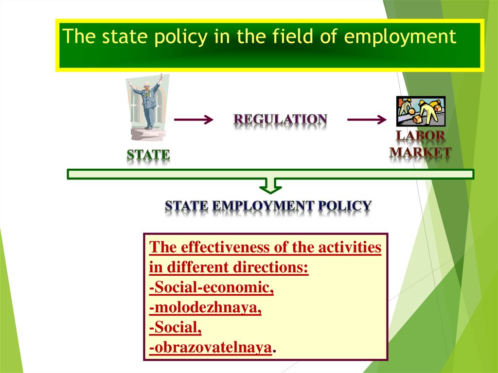 The state policy in the field of employment