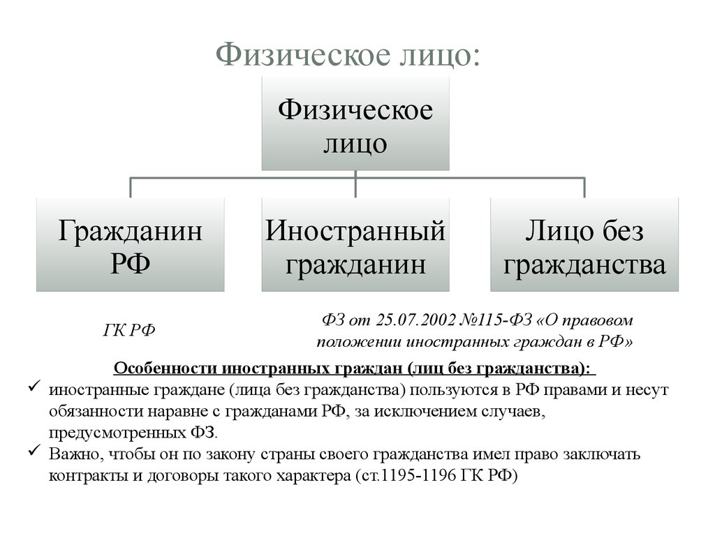 Несут обязанности наравне гражданами