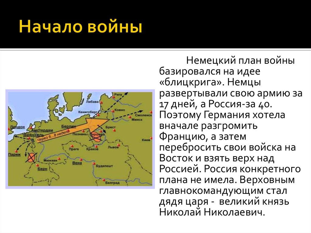 Идея блицкрига была заложена германским генштабом в план ответ на тест