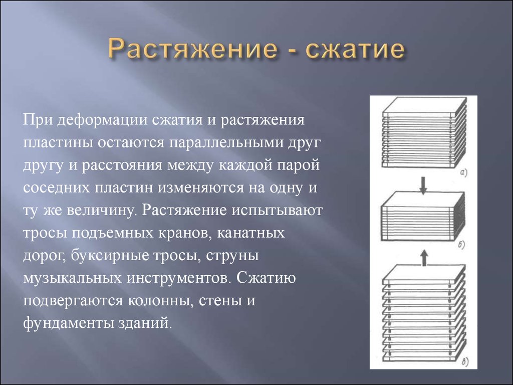 Сжатие это. Деформация растяжения. Растяжение-сжатие. Деформация сжатия. Деформация растяжения или сжатия.