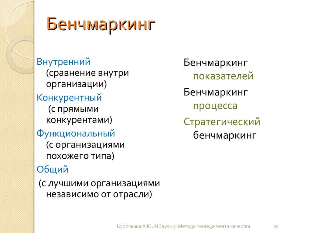 Бенчмаркинг. Виды бенчмаркинга. Бенчмаркинг процесса. Конкурентный бенчмаркинг. Бенчмаркинг пример.