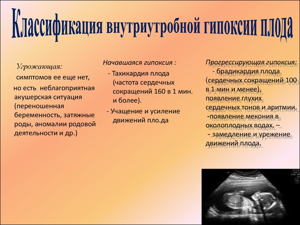 Гипоксия плода и асфиксия новорожденного