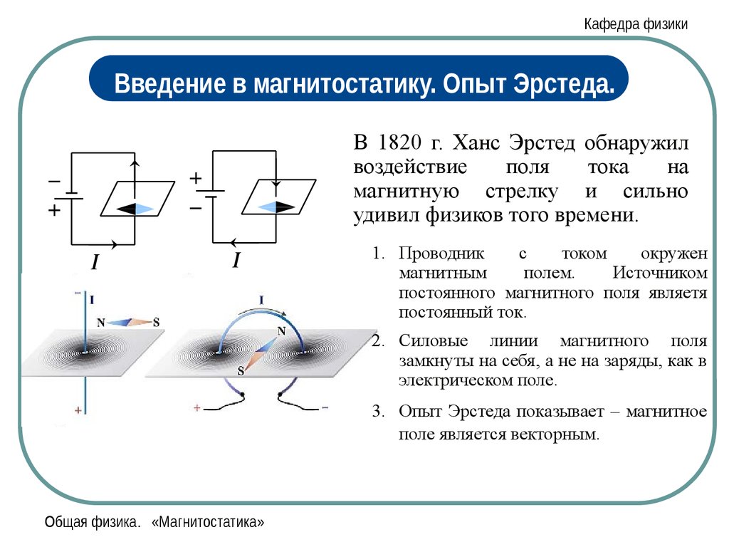 Опыт эрстеда кратко