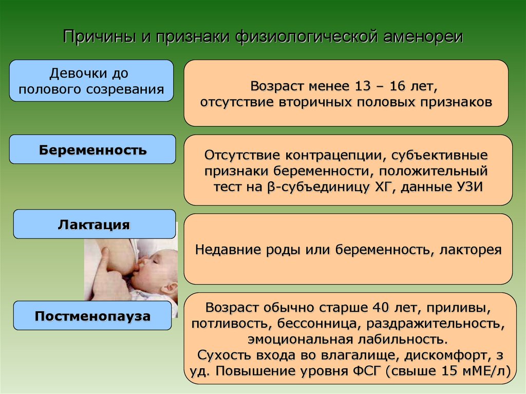 Вторичные половые признаки возраст. Признаки беременности девочкой. Симптомы девочки при беременности. Причины физиологических проявлений. Симптомы если девочка.