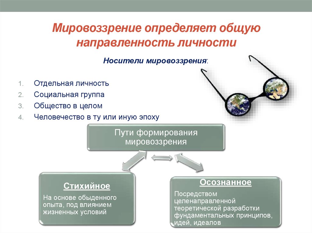 2 определение мировоззрения правомерно и какое оно