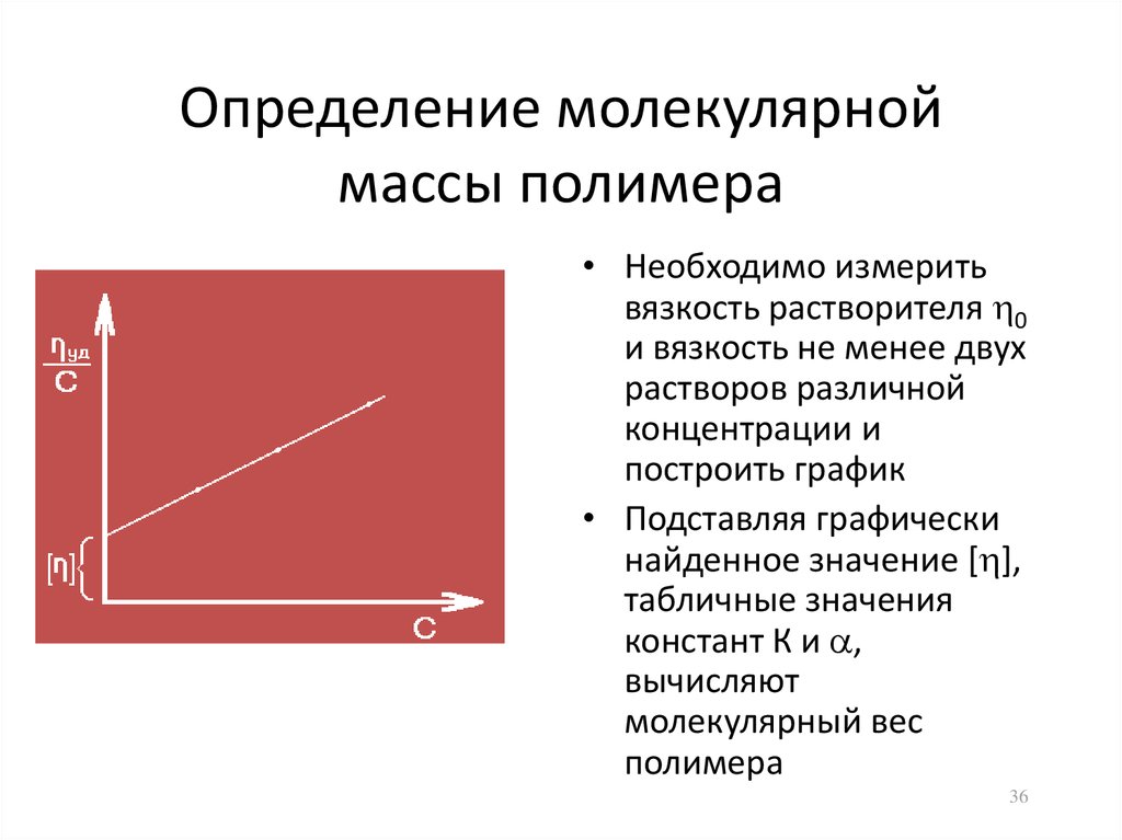 Молекулярная определение. Формула для расчета молекулярной массы полимера. Вискозиметрический метод определения молекулярной массы полимера. Зависимость вязкости от молекулярной массы. Методика определения молекулярной массы полимера.