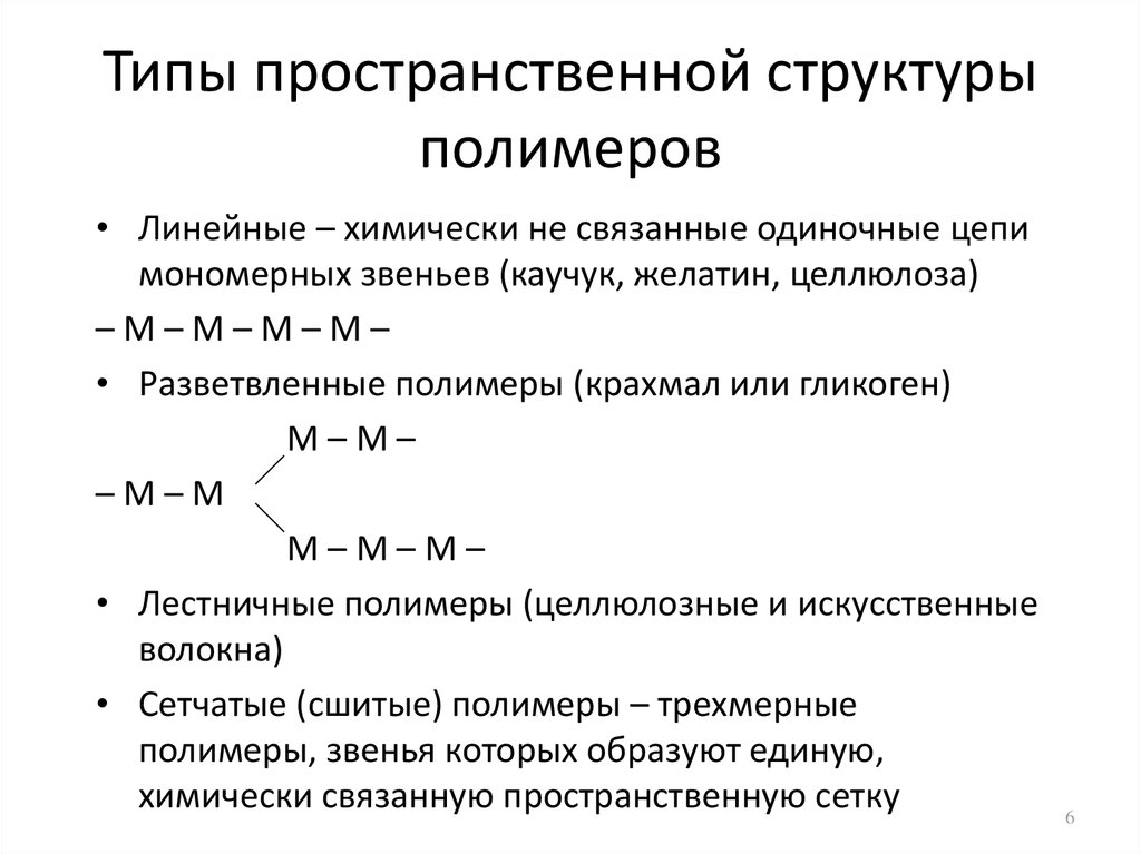 Строение полимера линейное разветвленное сетчатое пространственное сделать рисунки