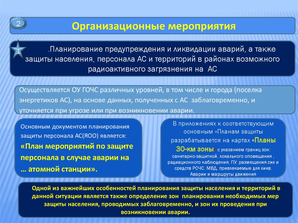 Осуществляет проведение мероприятий. Мероприятия по предупреждению и ликвидации аварий. План мероприятий по недопущению аварий. План мероприятий по защите населения. Меры по предупреждению радиационных аварий.