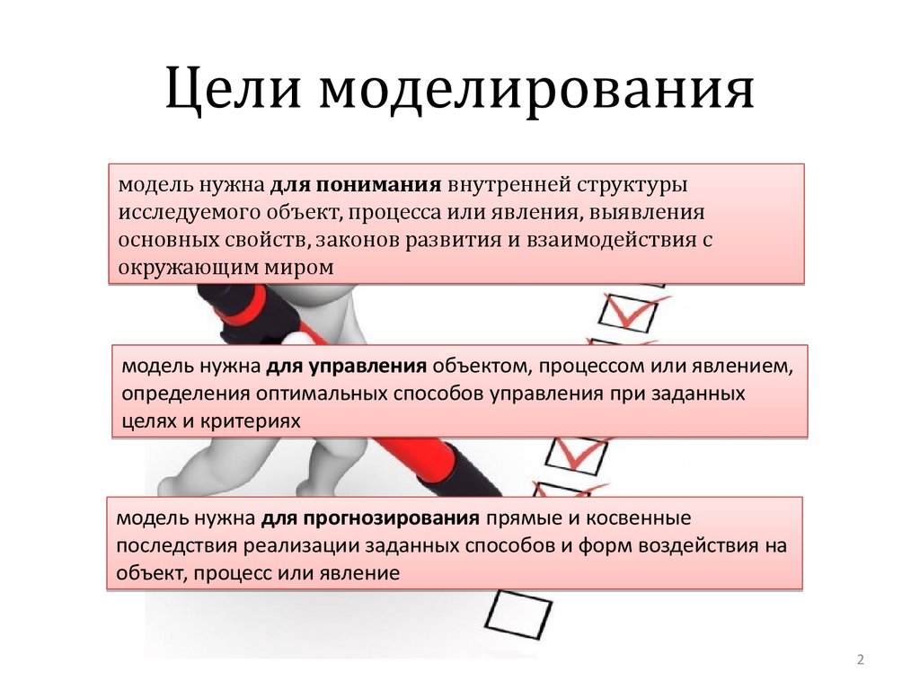 Цели моделирования. Основные цели моделирования. Определение цели моделирования. Перечислите цели моделирования.