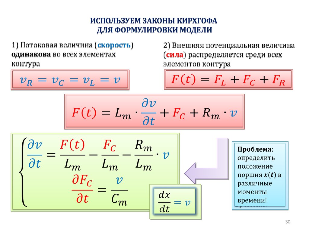 Уравнение модели