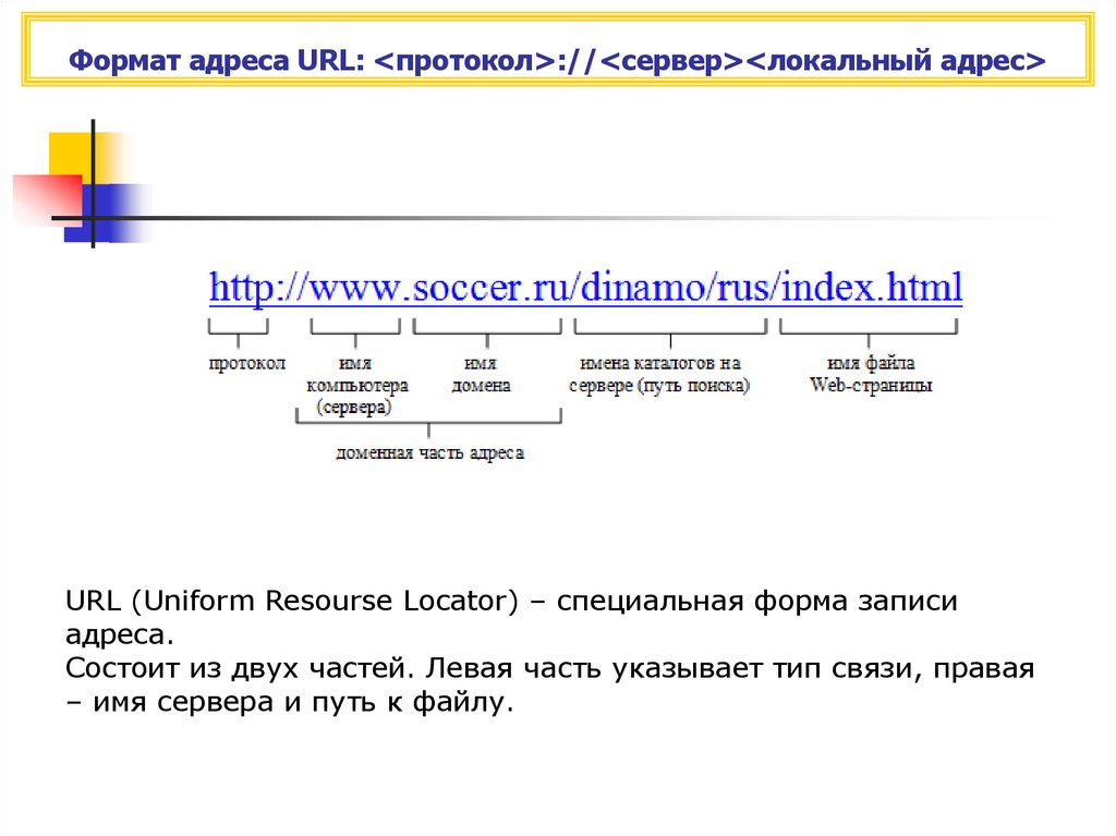 Как сделать url адрес изображения