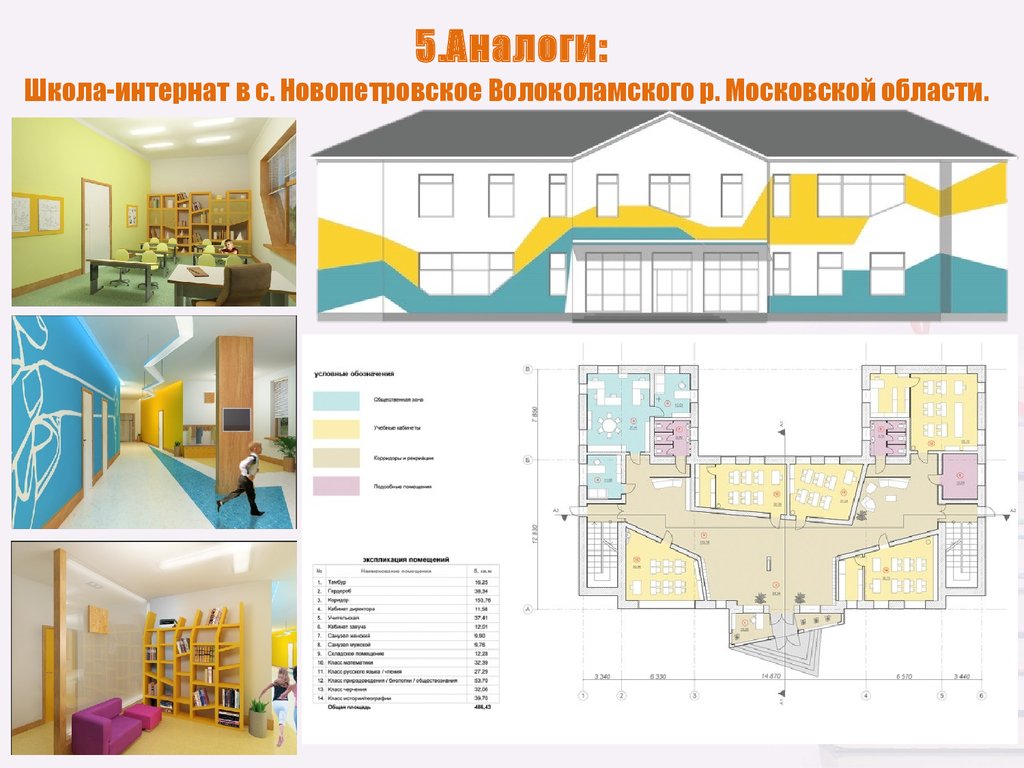 Школа пансион проект