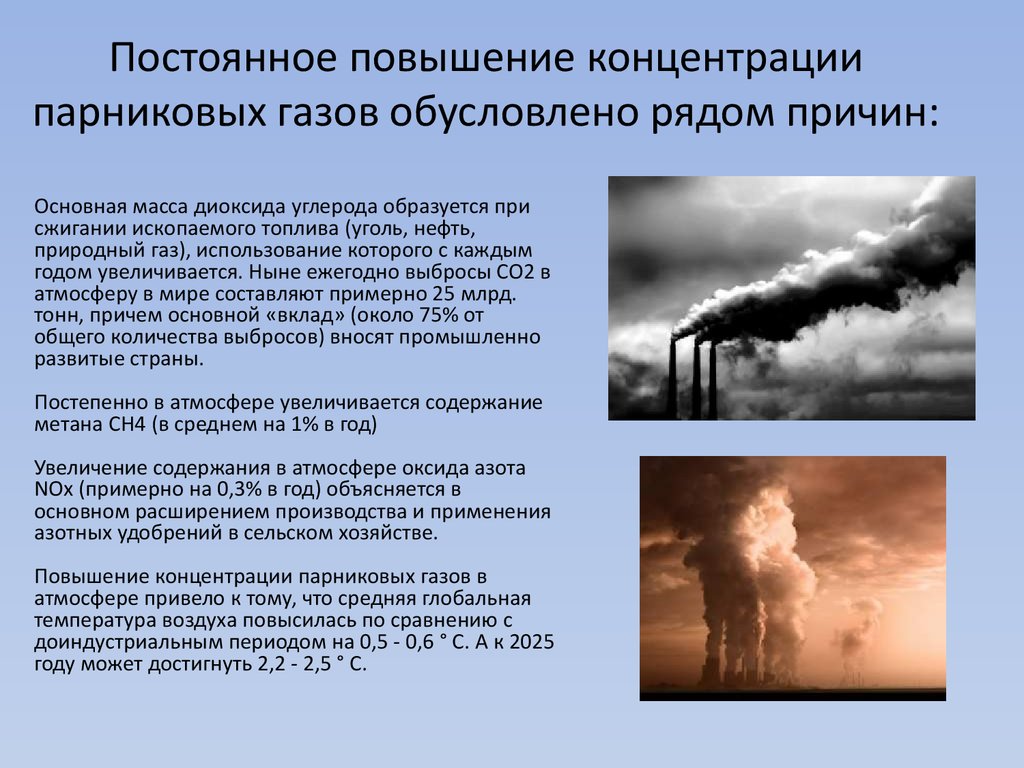 Увеличение парниковых газов в атмосфере