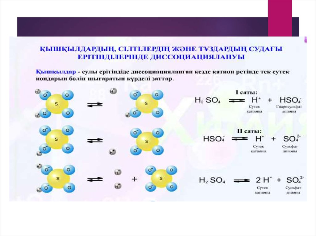 Электрическая диссоциация 8 класс химия презентация