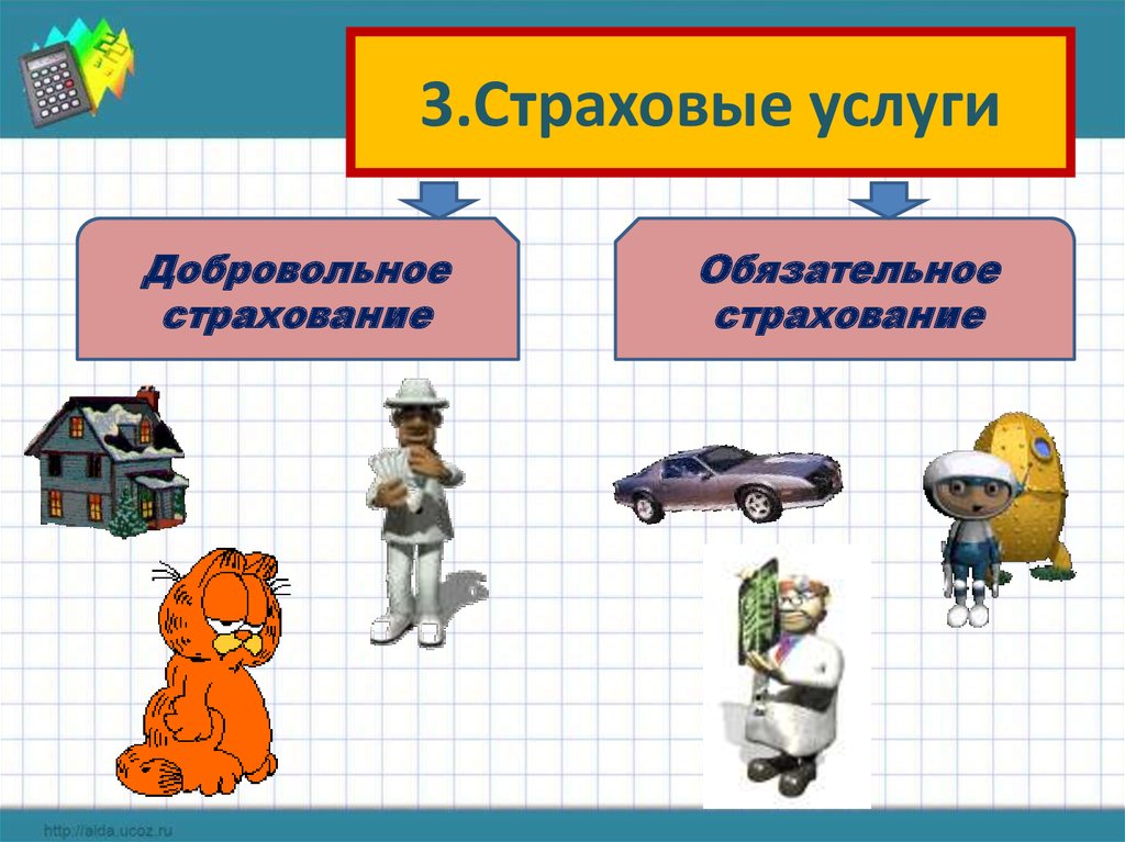 Страховые услуги обществознание. Добровольное страхование. Обязательное и добровольное страхование. Страховые услуги. Обязательное и добровольное страхование презентация.