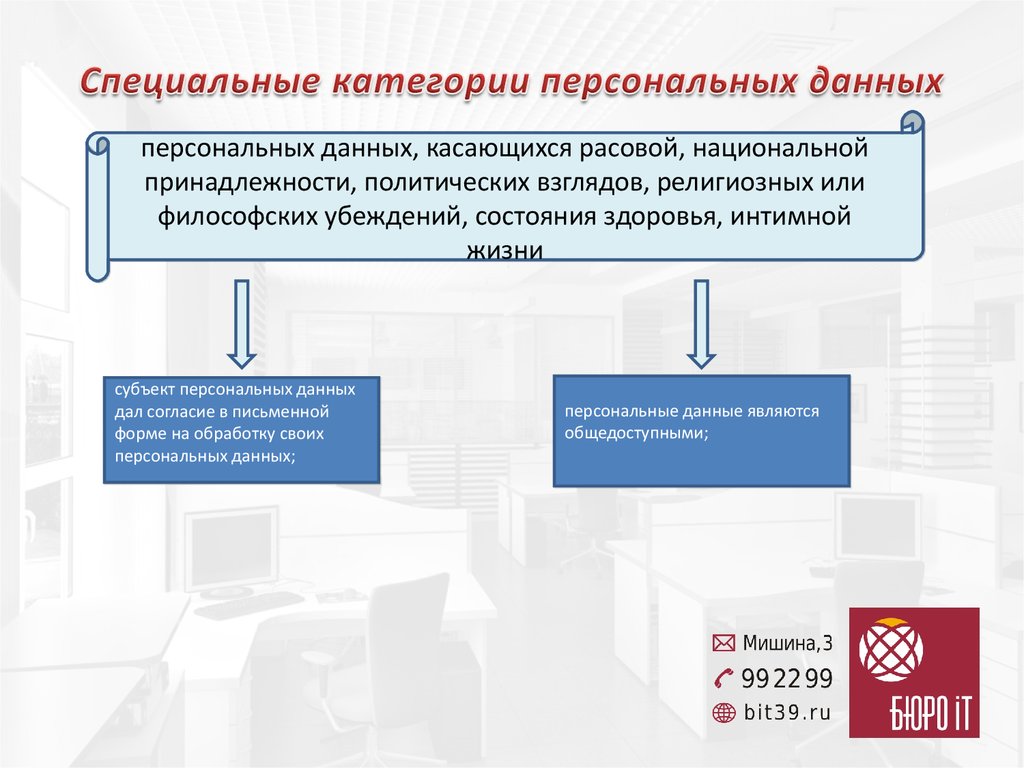 Относятся к данной. К специальным категориям персональных данных не относится:. Специальная категория персональных данных перечень. К специальным категориям персональных данных относят. К специальной категории персональных данных относятся.