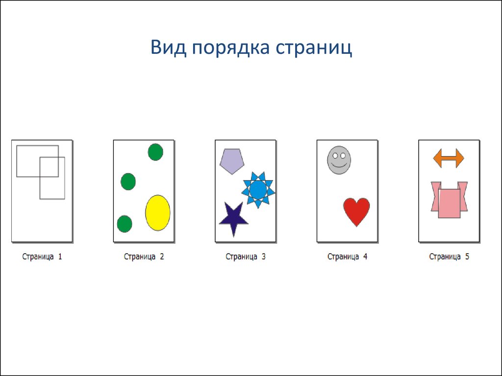 Виды порядка. Порядок разновидность. Виды порядков.