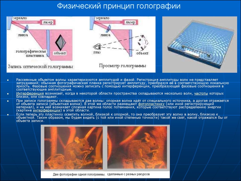 Фотопластинка на которой зафиксировано изображение голографическим способом 10 букв