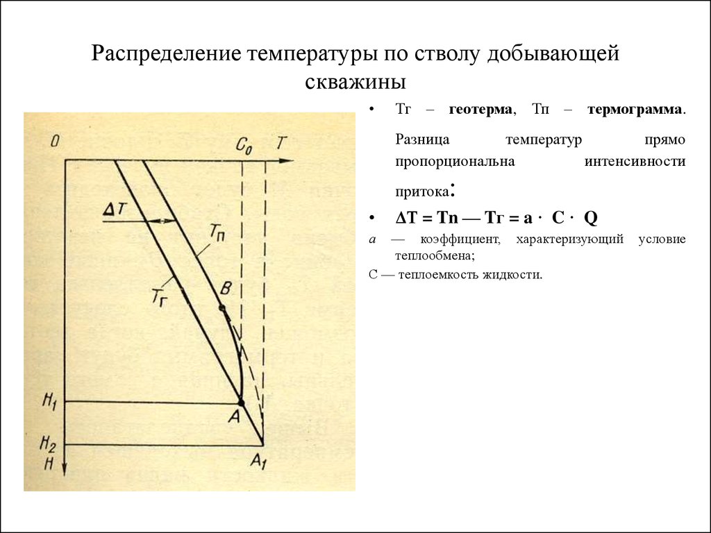 Температура прямо пропорциональна. Распределение температуры по стволу скважины. Распределение температуры по стволу добывающей скважины. Распределение давления и температуры по стволу скважины. Изменение температуры по стволу скважины.