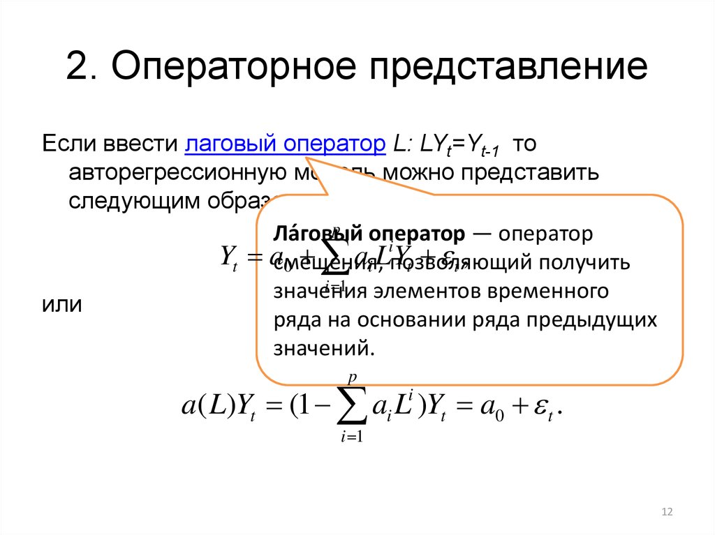 Операторное изображение простейших функций