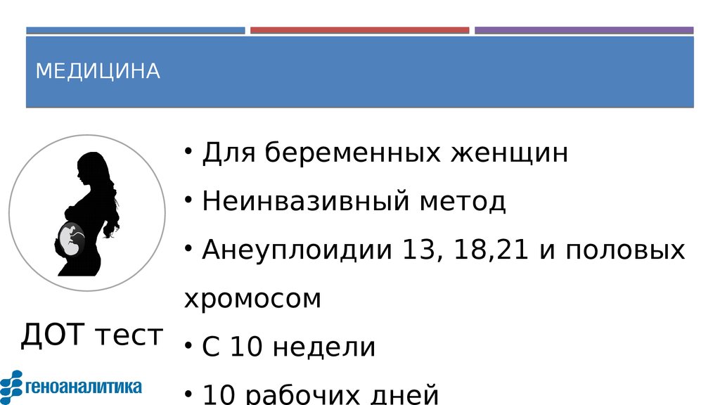 ДОТ тест. Сколько стоит ДОТ-тест. Геноаналитика Москва официальный сайт. ЗАО Геноаналитика договор.