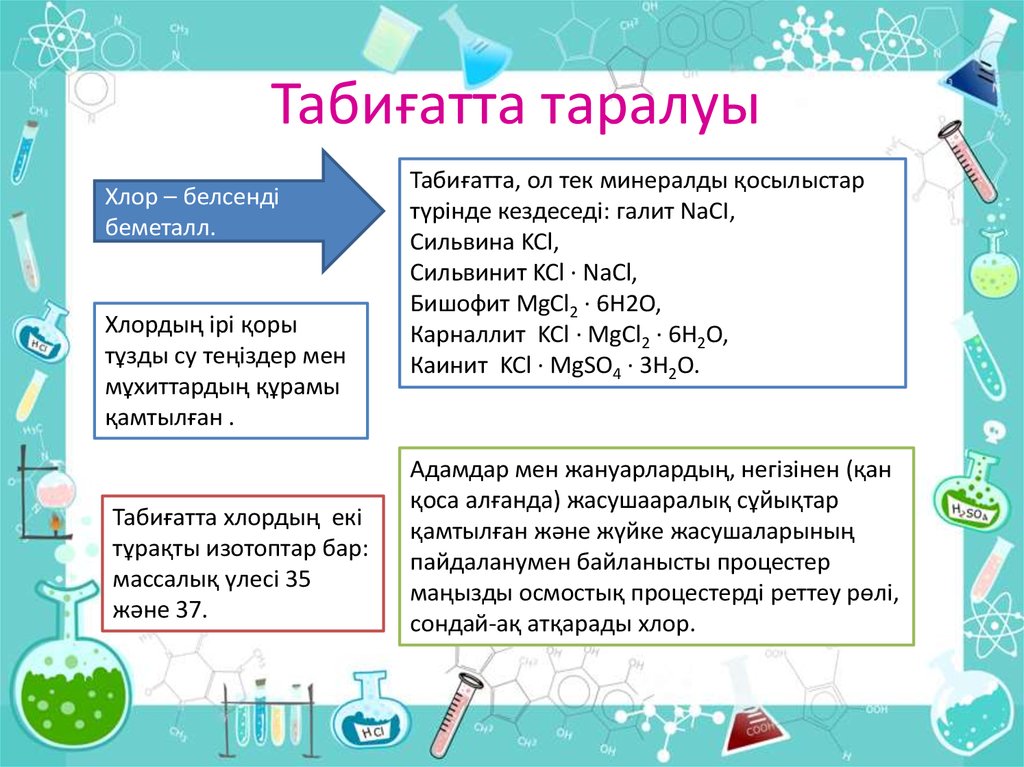 Хлор презентация по химии 8 класс