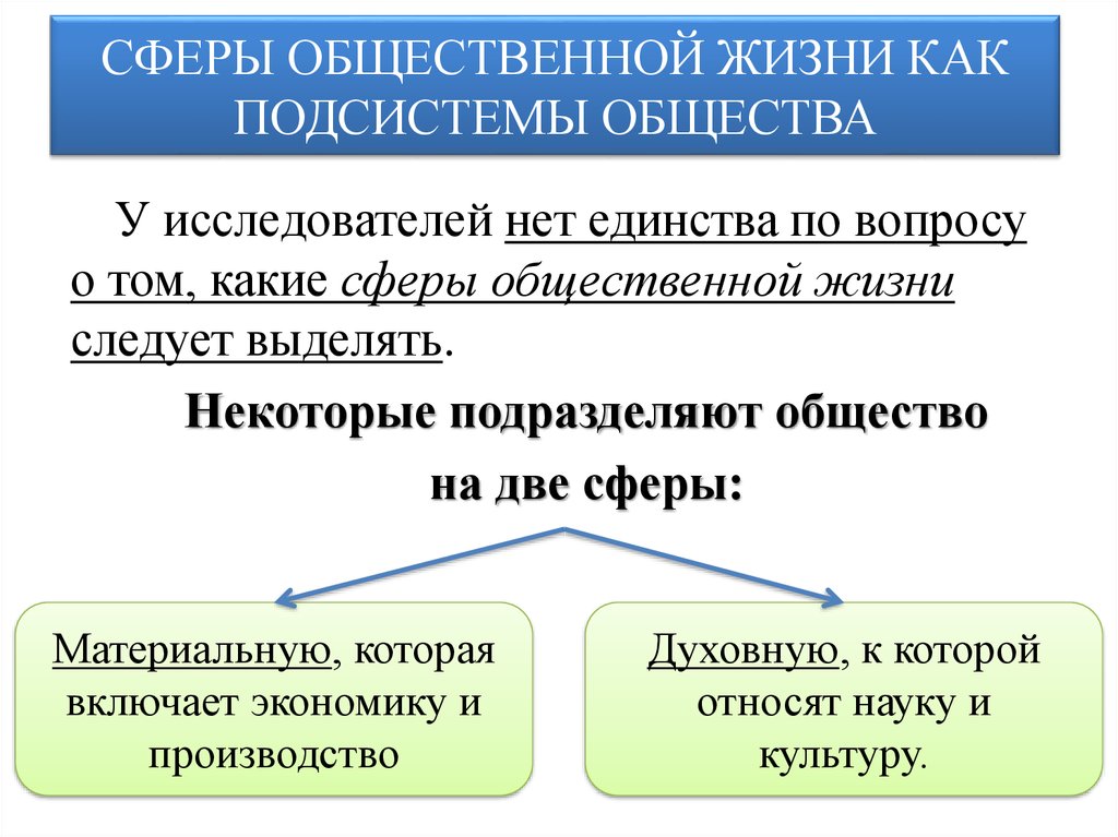 План экономика как подсистема общества егэ