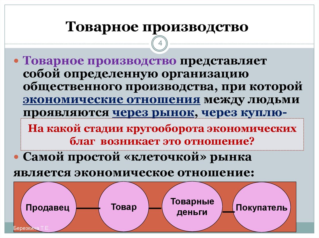 Товарное производство. Характеристики товарного производства. Ключевые характеристики товарного производства. Черты простого товарного производства. Товарное производство это в экономике.